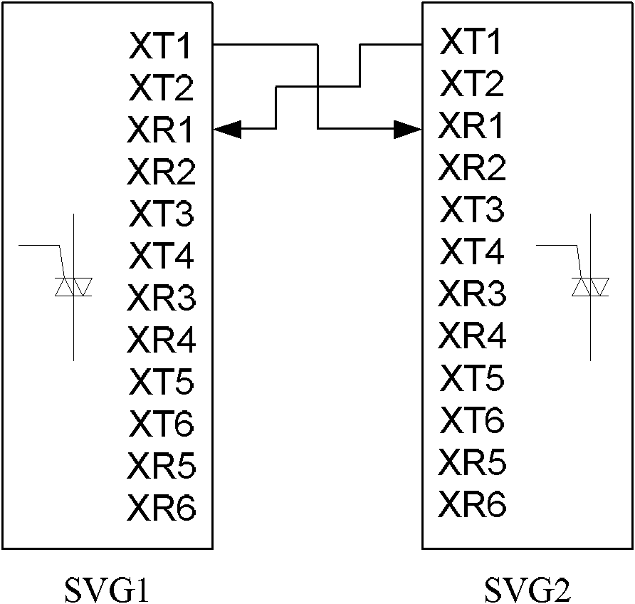 SVG device parallel operation control system and method based on optical fiber high-speed communication