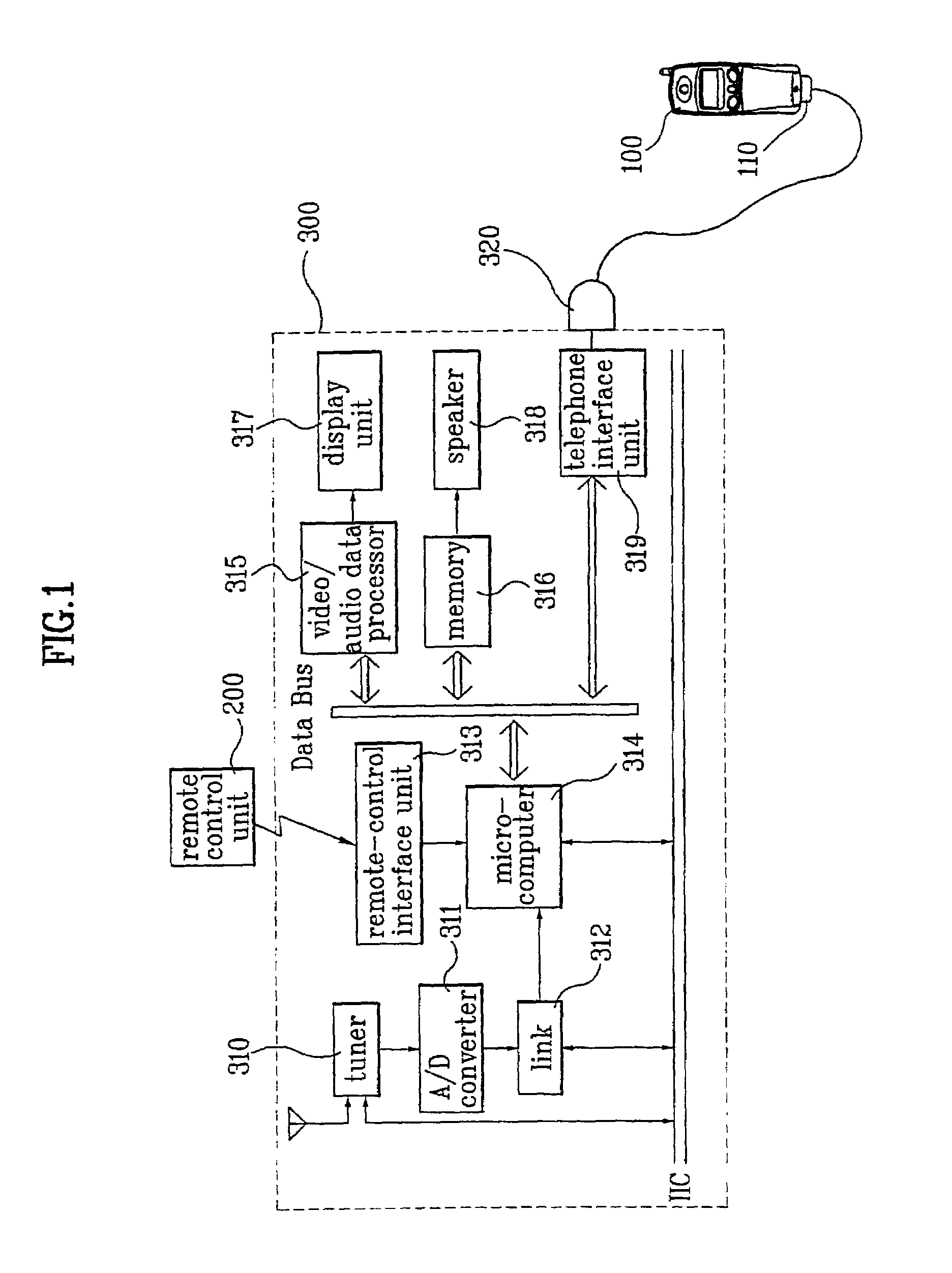 Apparatus and method of interacting with a mobile phone using a TV system