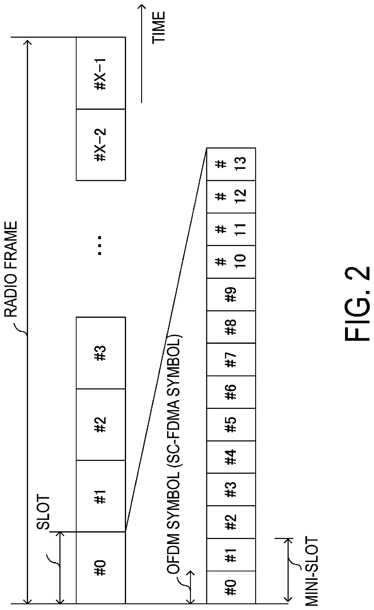 Terminal apparatus and base station apparatus