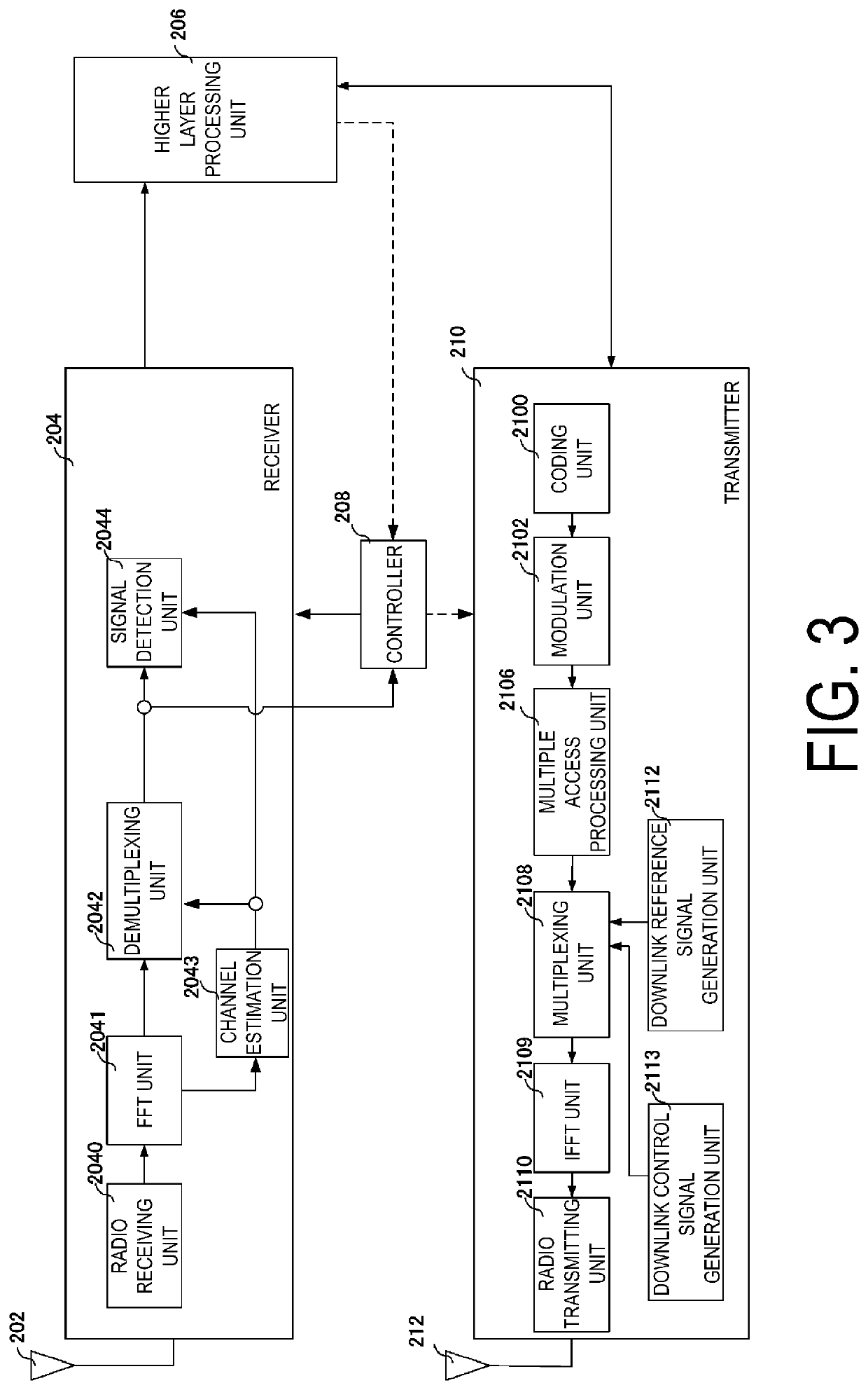 Terminal apparatus and base station apparatus