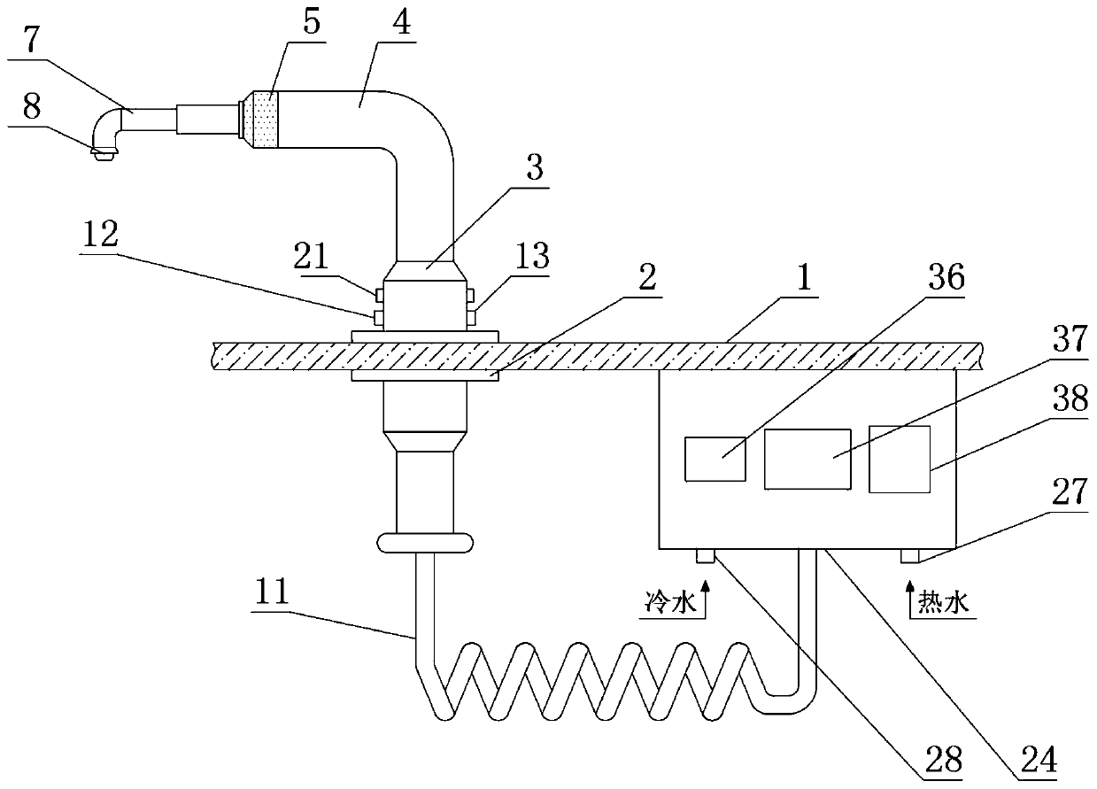 All-purpose telescopic self-electricity-generating hot and cold water faucet