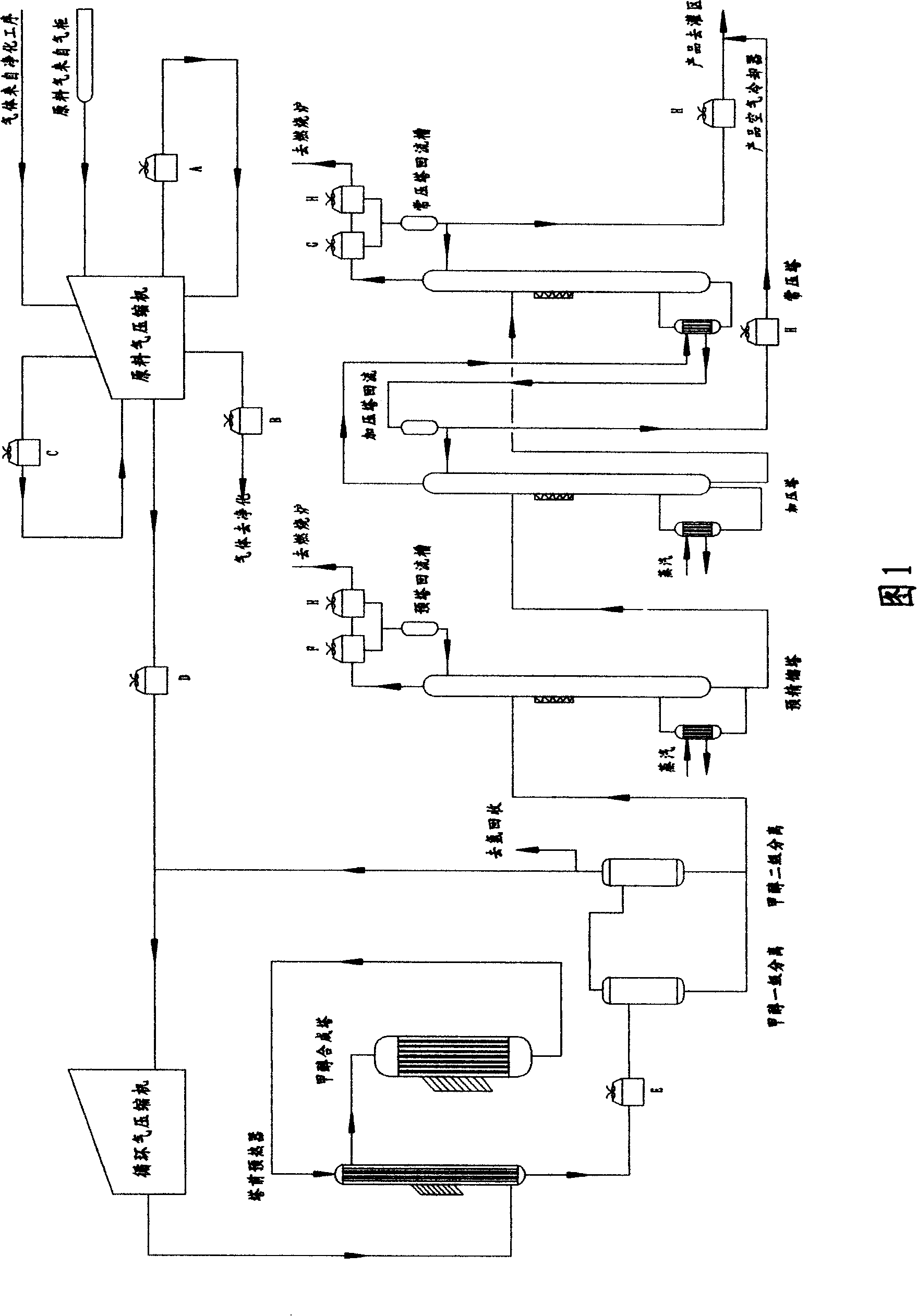 Tower outside heat exchange device for menthol producing technique