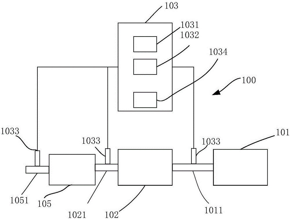 Dust removing device and flue gas dust removing method