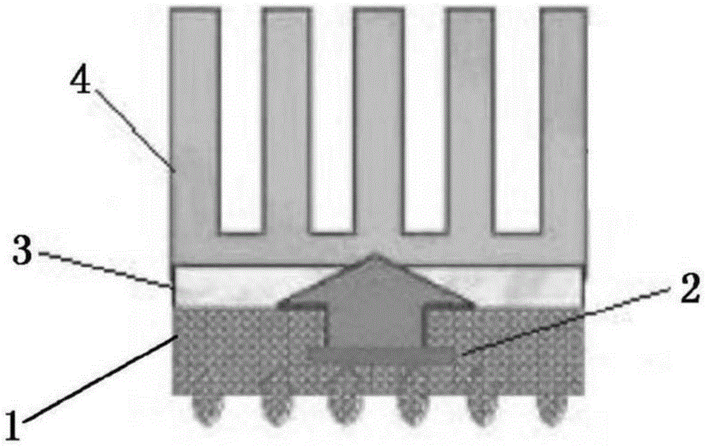 Analysis method of temperature resistance of circuit board