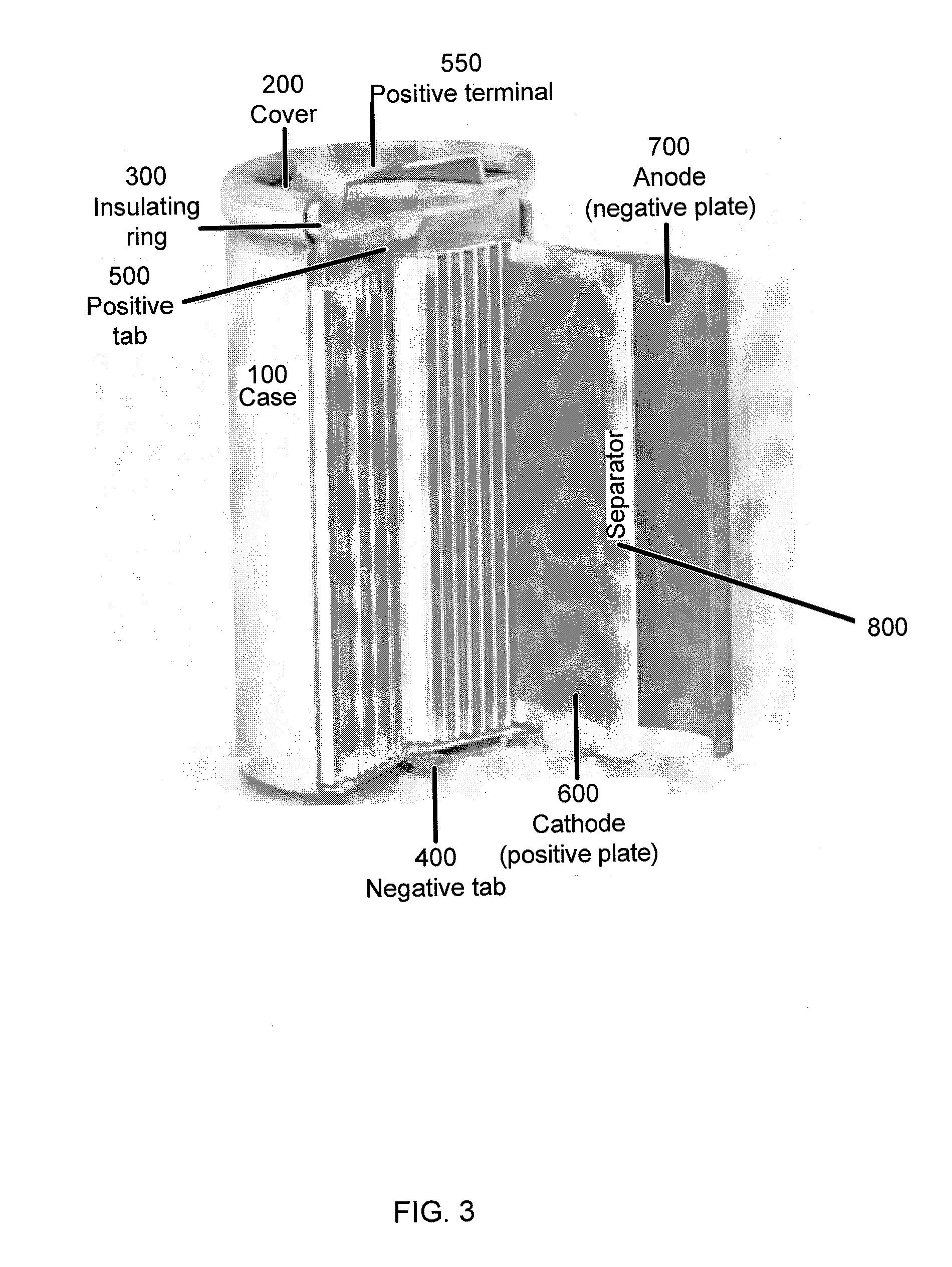 High performance lithium or lithium ion cell