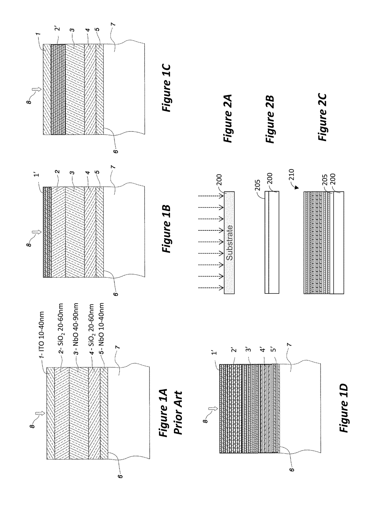 System for forming nano-laminate optical coating