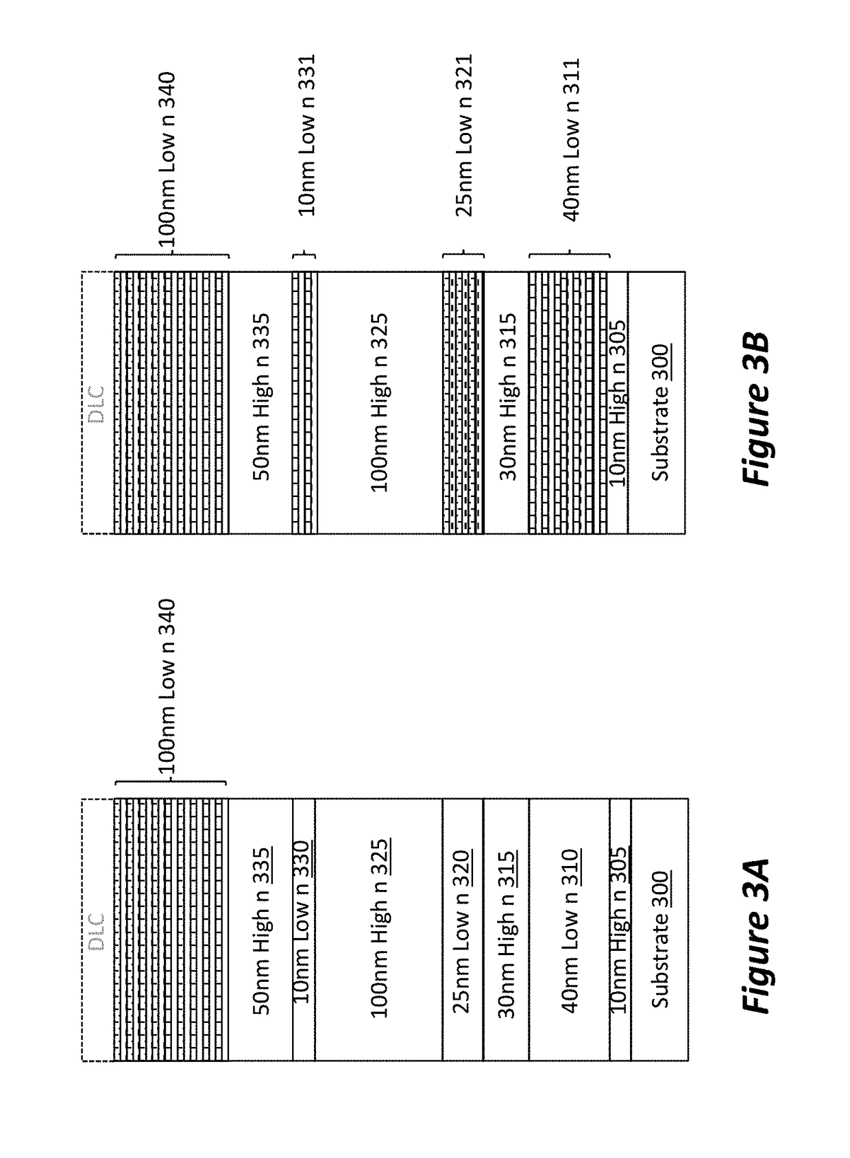 System for forming nano-laminate optical coating