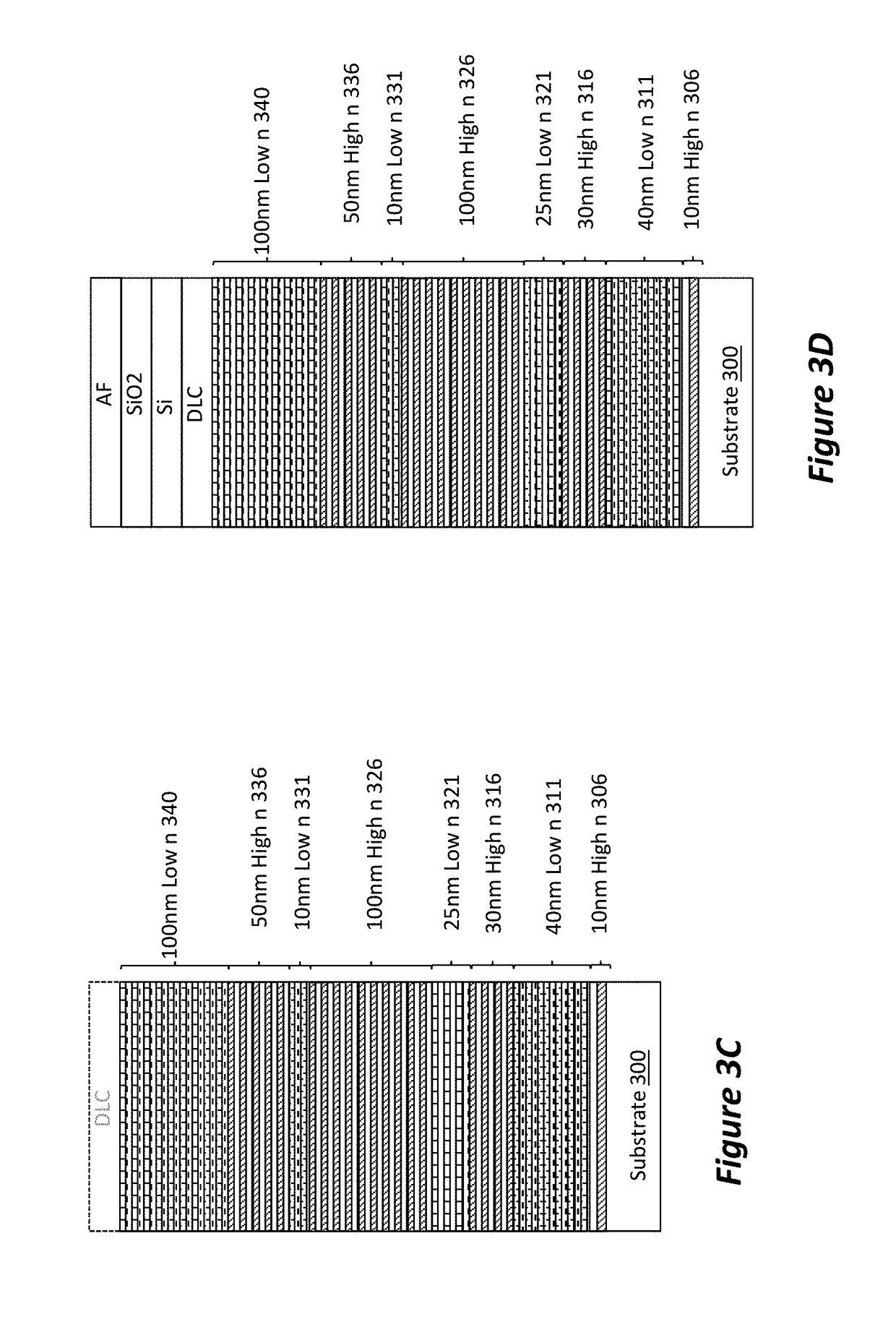 System for forming nano-laminate optical coating