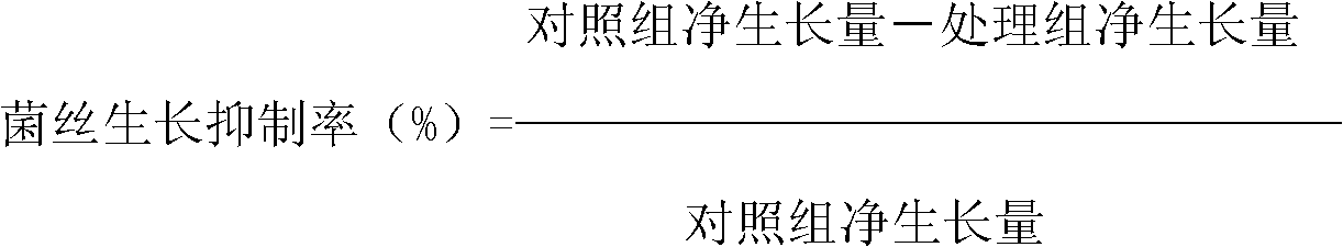 Bactericidal composition containing propiconazole and hexaconazole