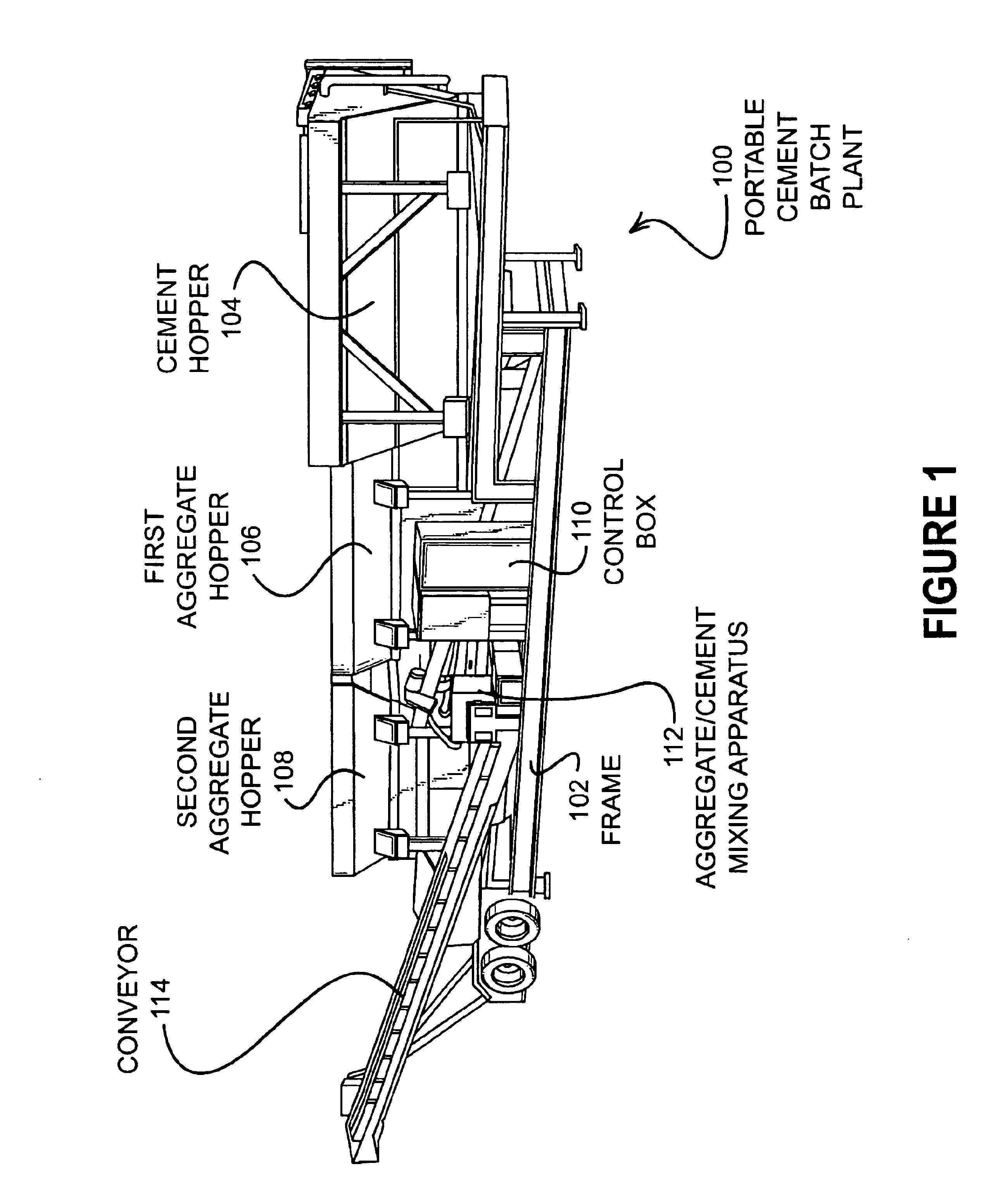 Portable concrete plant dispensing system