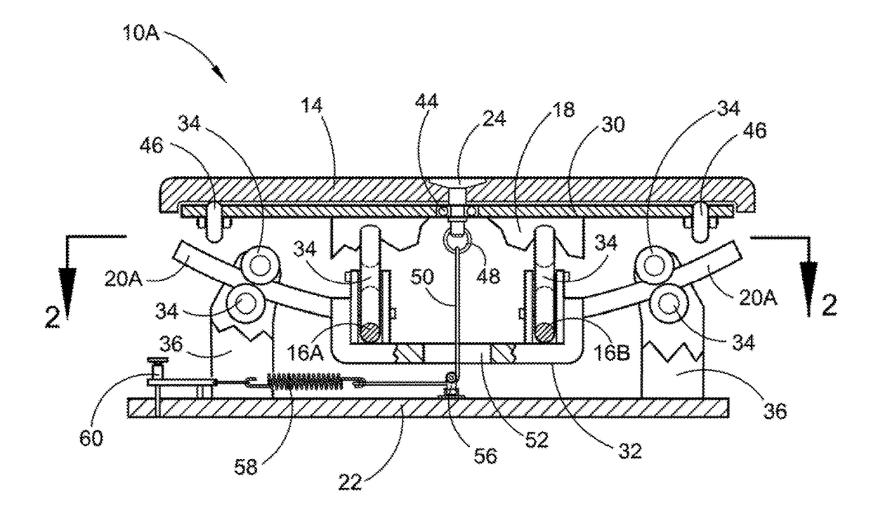 Multi-planar rotational platform and suspension device