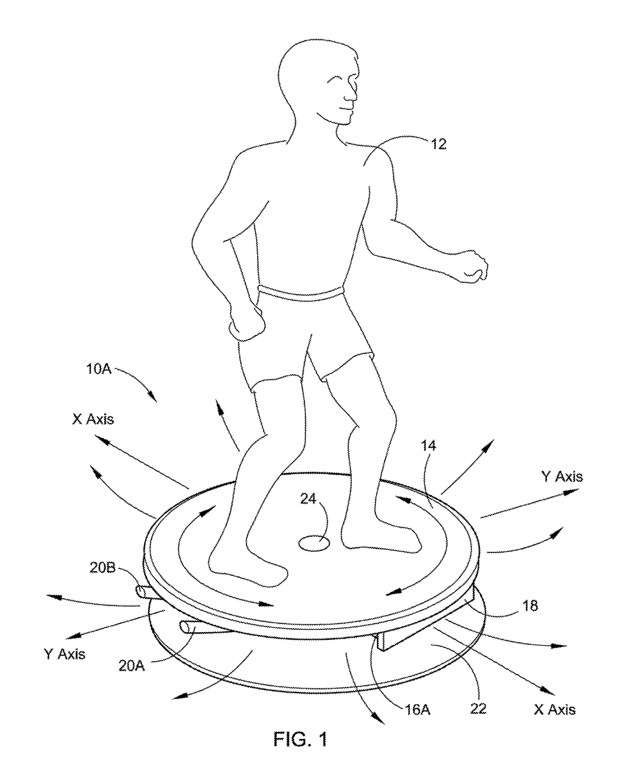 Multi-planar rotational platform and suspension device