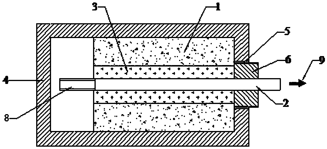 Method and device for testing the bonding strength of anchoring interface of anchoring system