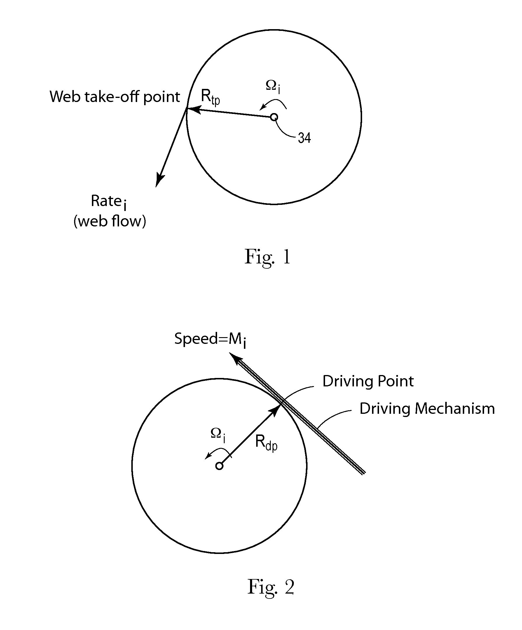 Alternative method for reducing web feed rate variations induced by parent roll geometry variations