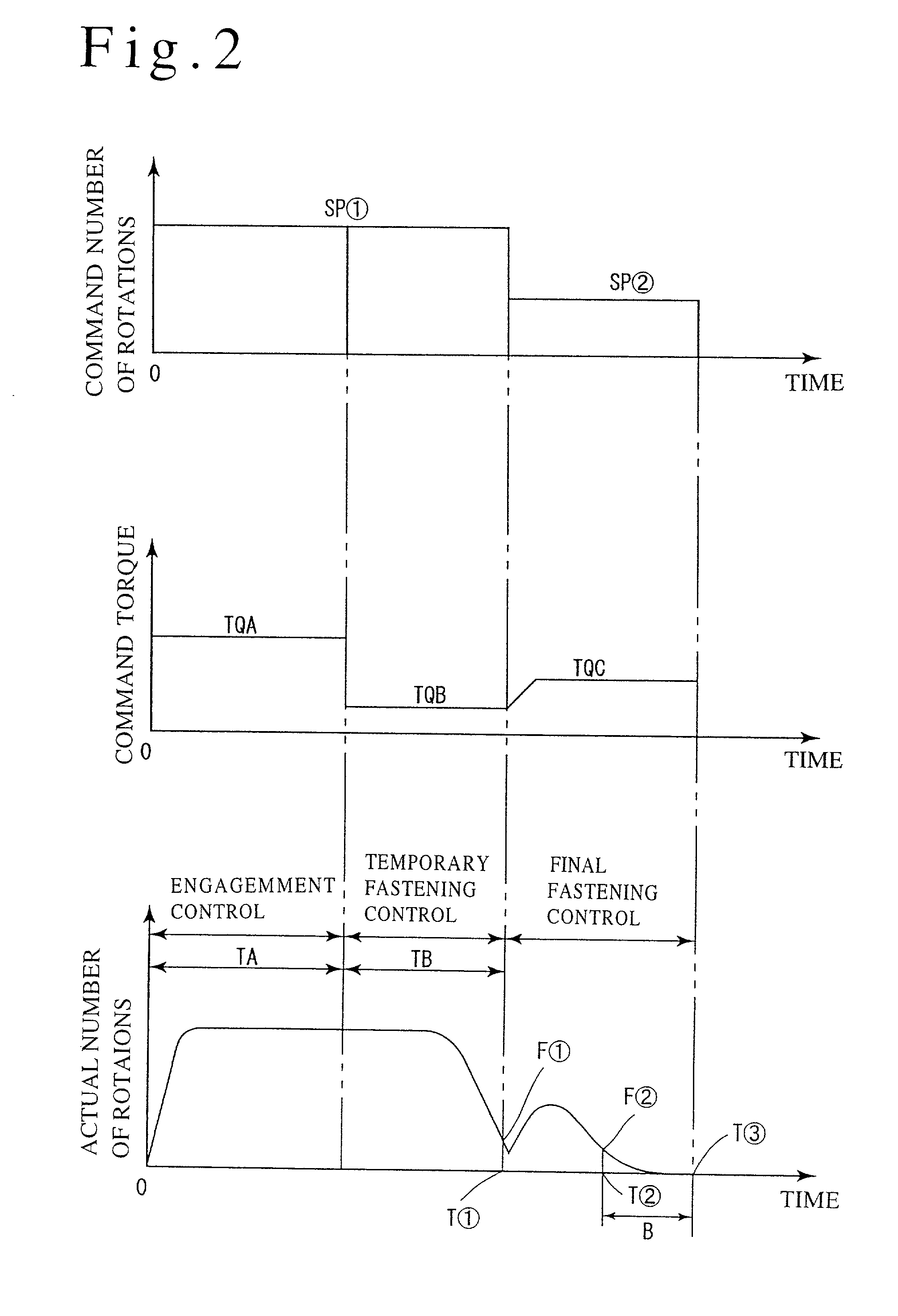 Capping method and capping apparatus