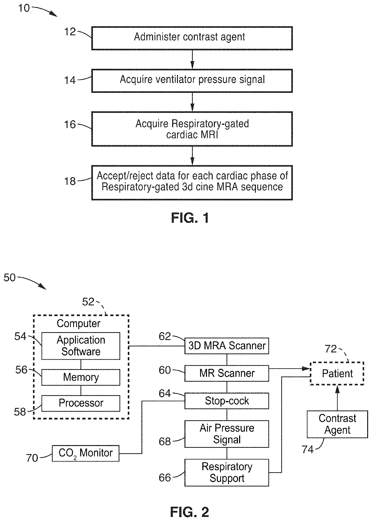 Cardiac phase-resolved non-breath-hold 3-dimensional magnetic resonance angiography