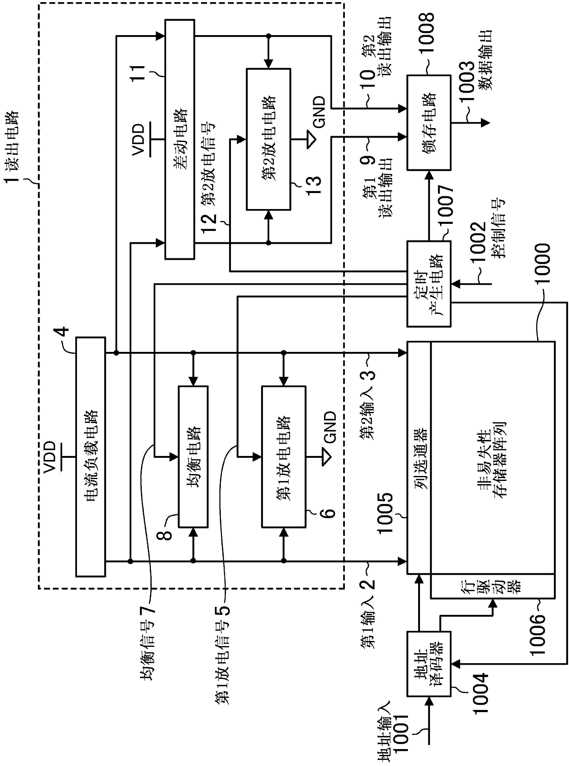 Readout circuit and non-volatile memory using same