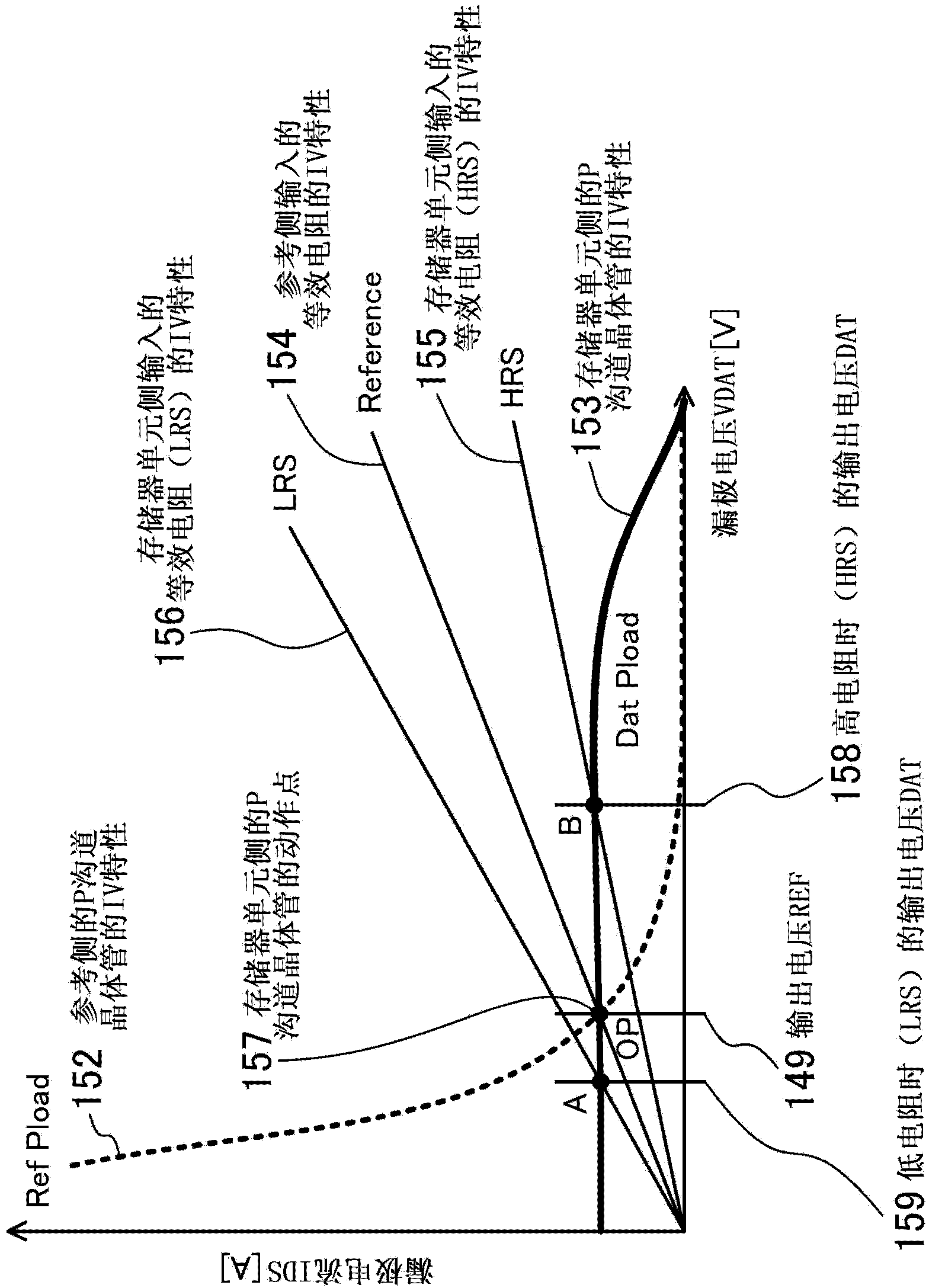 Readout circuit and non-volatile memory using same