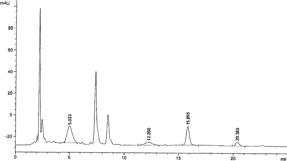 Common lamiophlomis extract, medicine composition containing same and quality control method