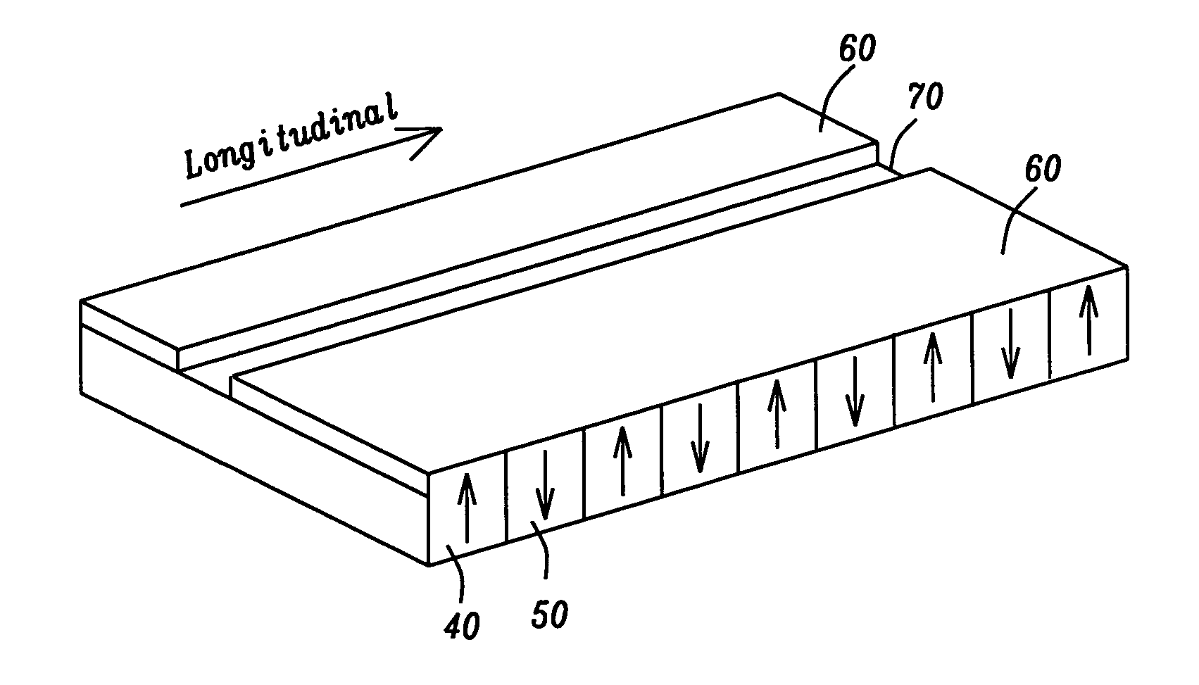 High efficiency wavelength converters