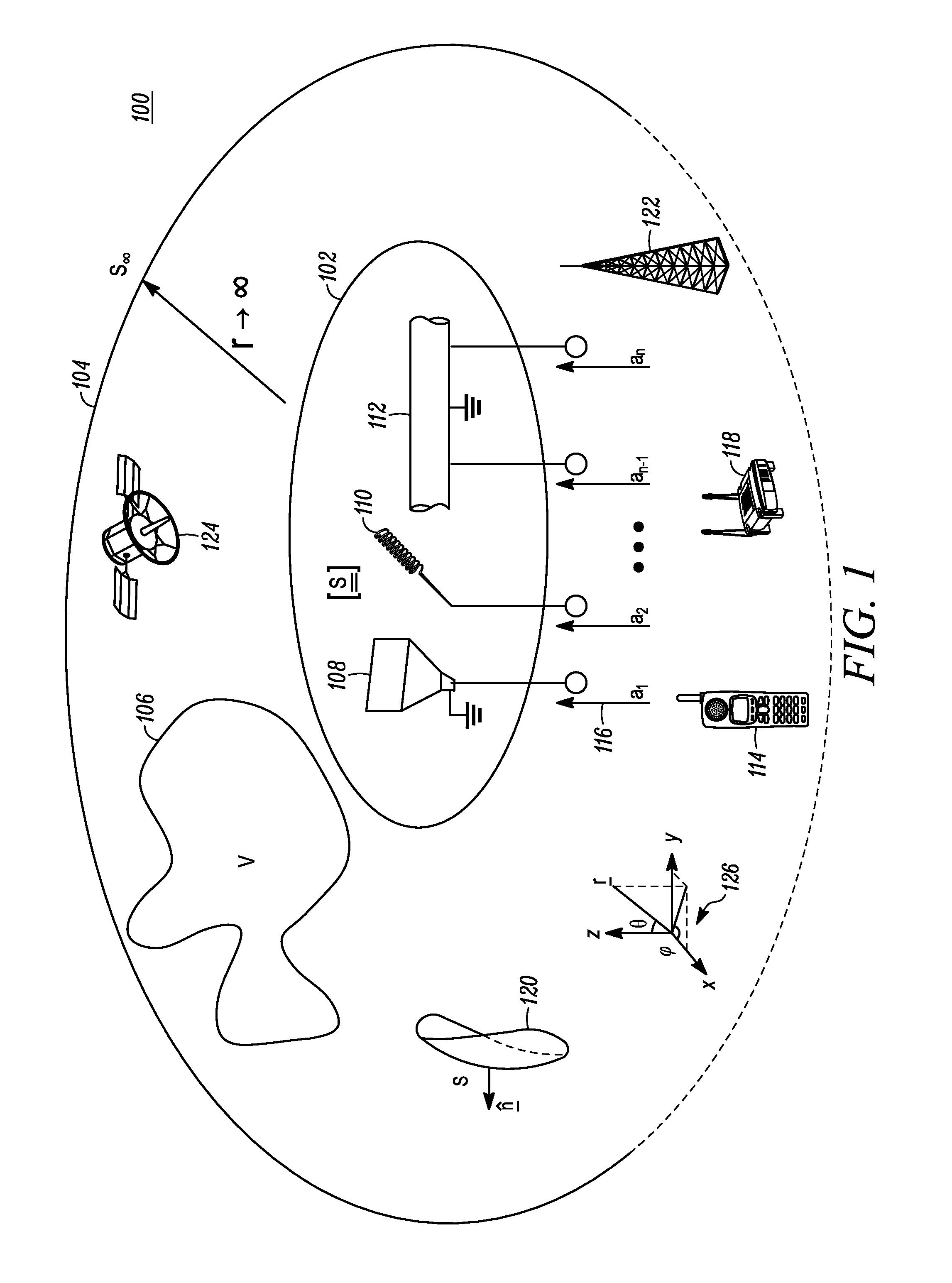 Multiple-input multiple-output (MIMO) antenna system