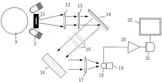 Handheld near infrared spectrum detection system and detection method for quality of fruits and vegetables