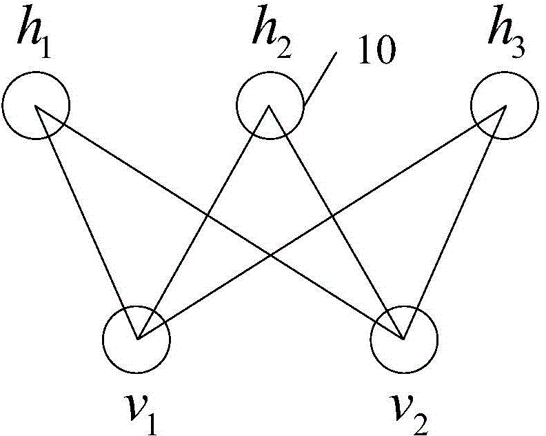 User state determining method and device