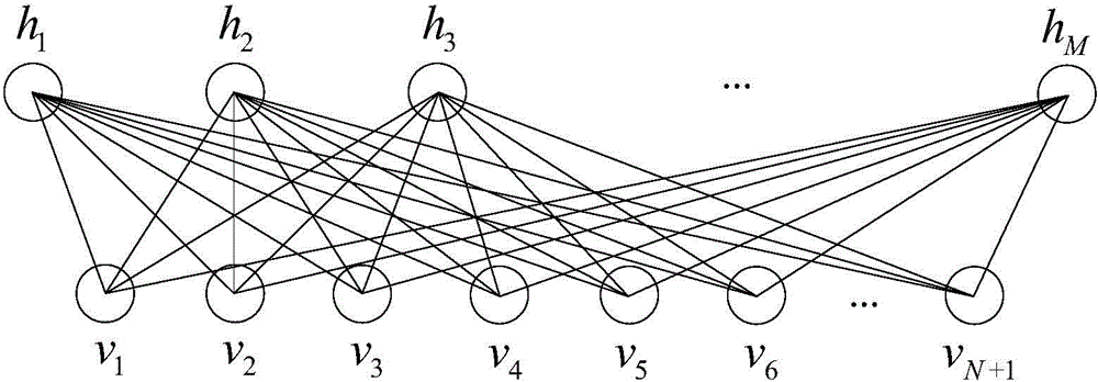 User state determining method and device