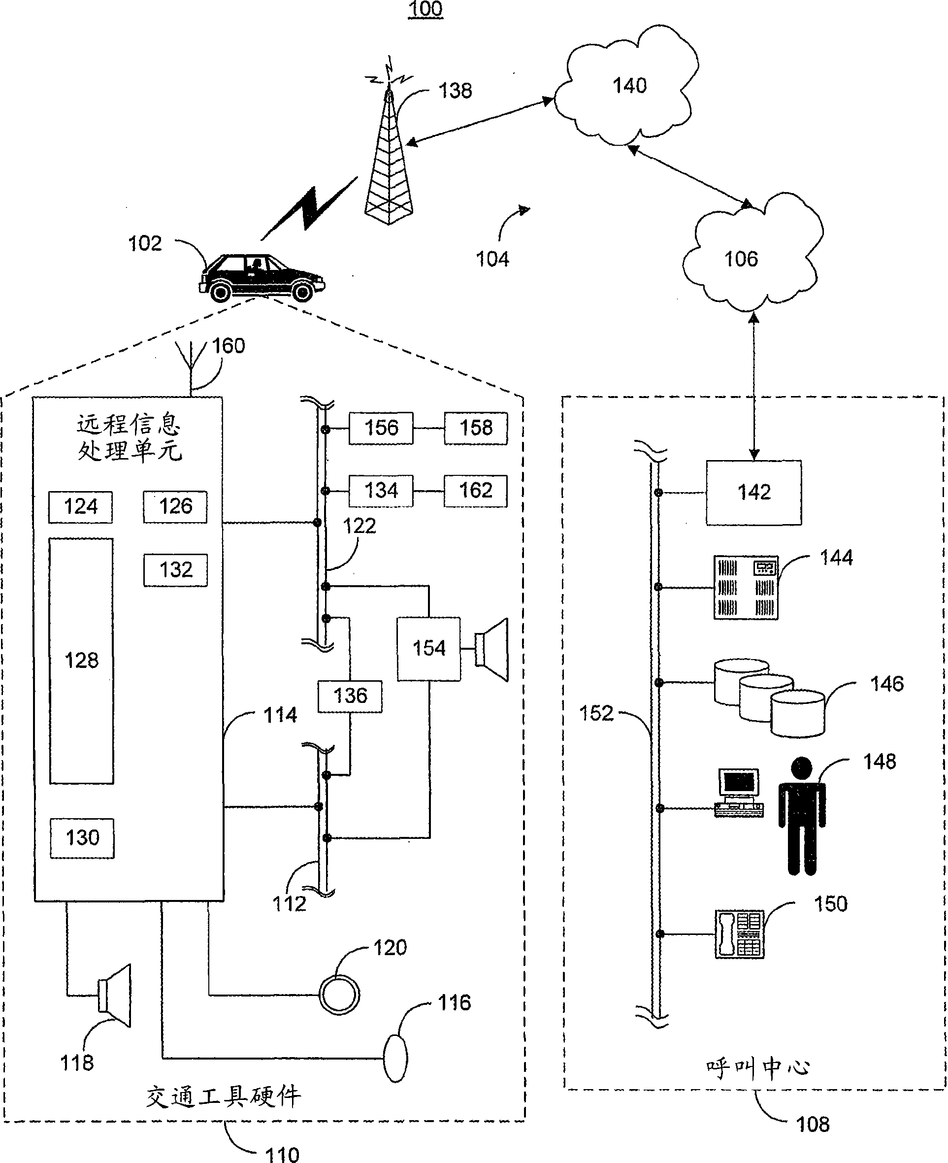 Method and system for configuring a telematics device using two-way data messaging