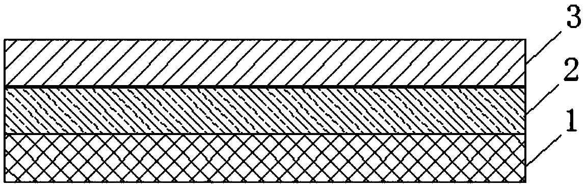 Surface adhesive film