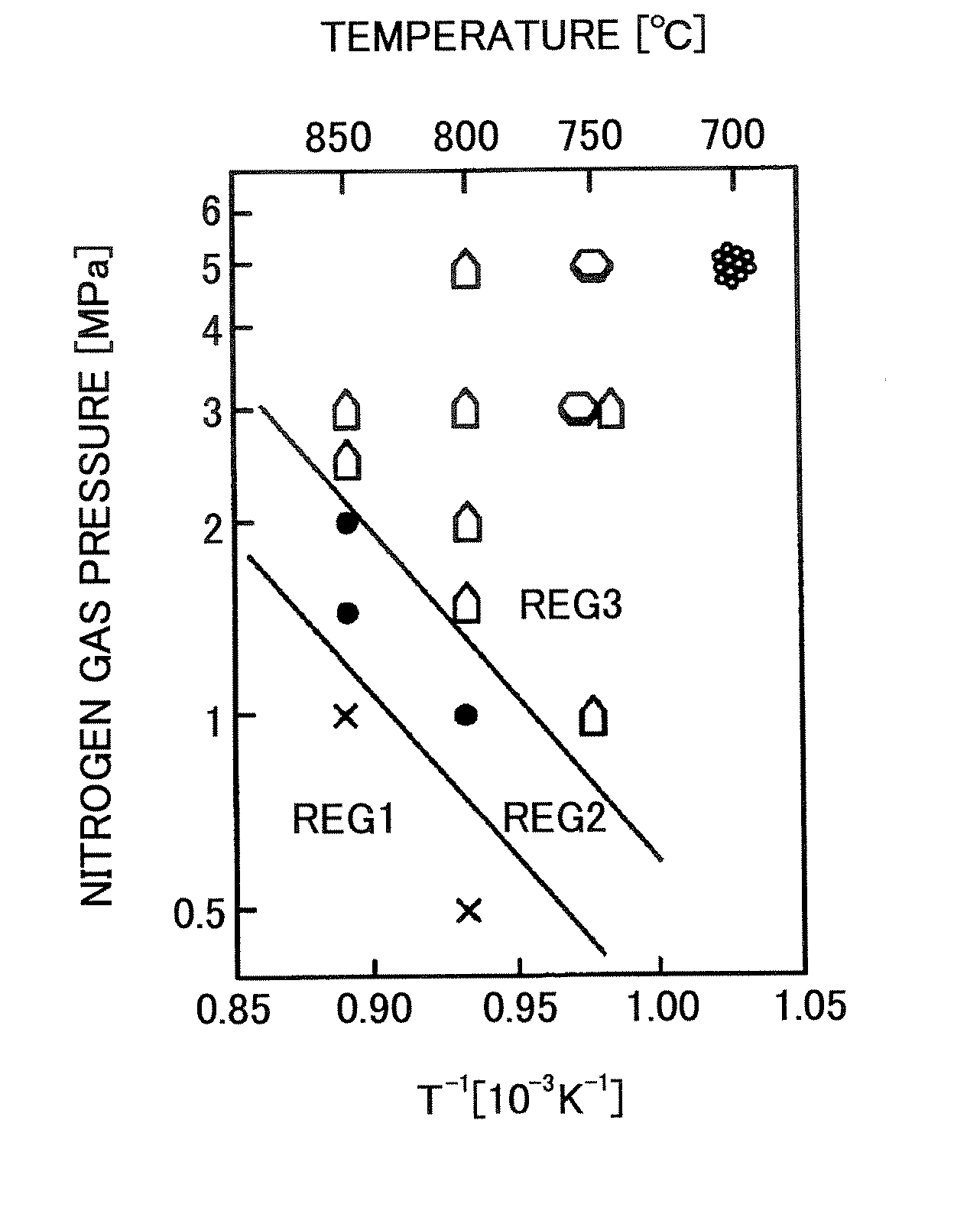 Group iii nitride crystal and manufacturing method thereof