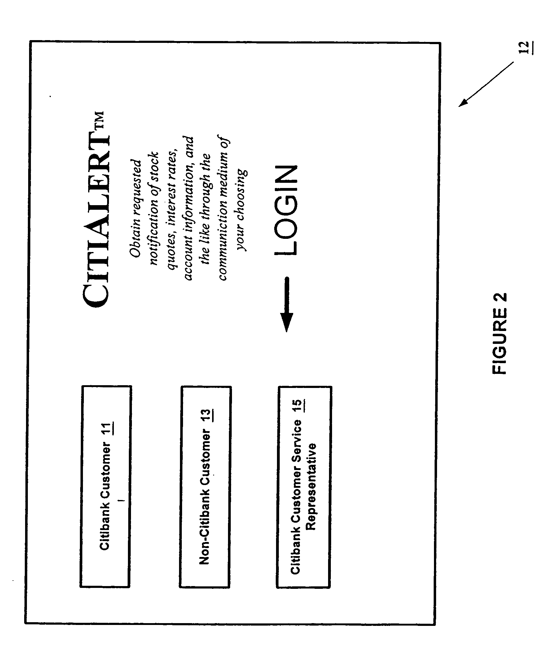 Method and system for notifying customers of transaction opportunities