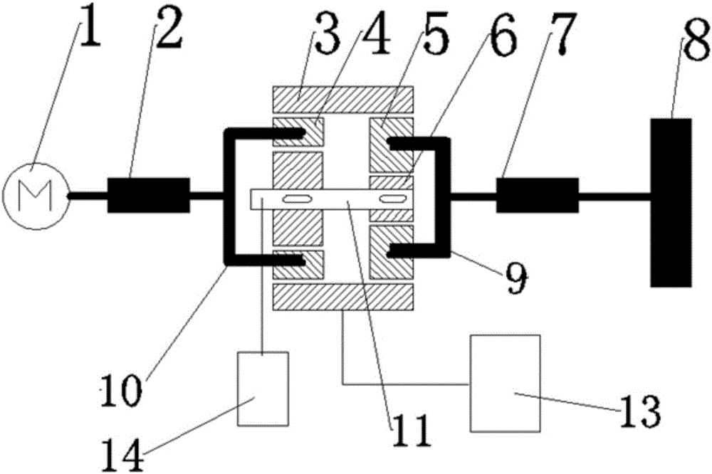 Two-stage gearbox of electric vehicle