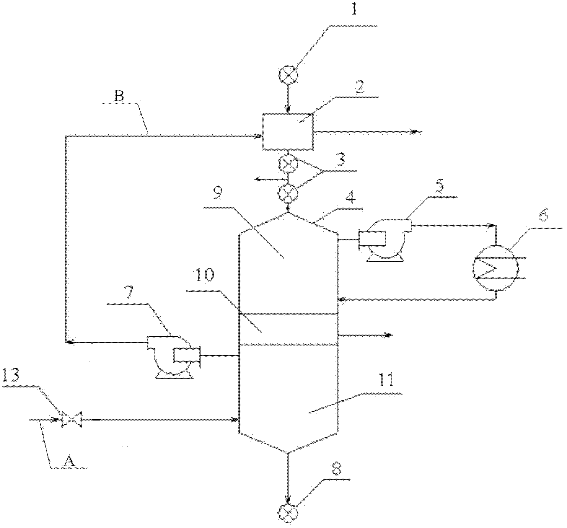 Simple heat exchange type active carbon coke purifying and regenerating process system and active carbon coke purifying and regenerating process method