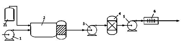 Sludge ozonization dehydration treatment method and device