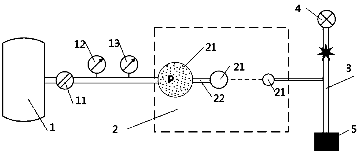 Experiment apparatus and experiment method for measuring fine-particle-containing two-phase flow in thin pipe network