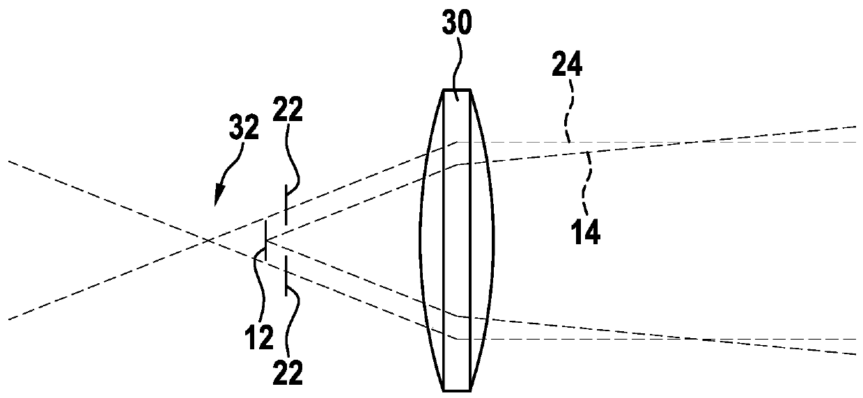 Coaxial LIDAR system