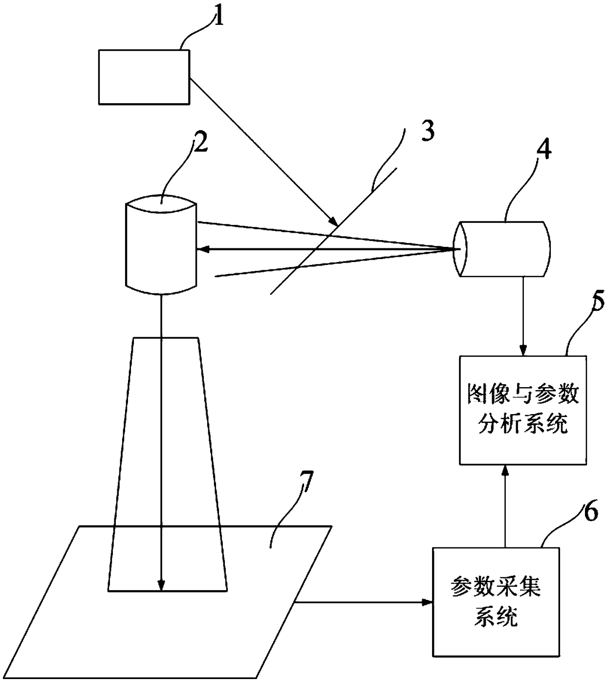 Real-time monitoring and traceability system and method for photocuring molding process