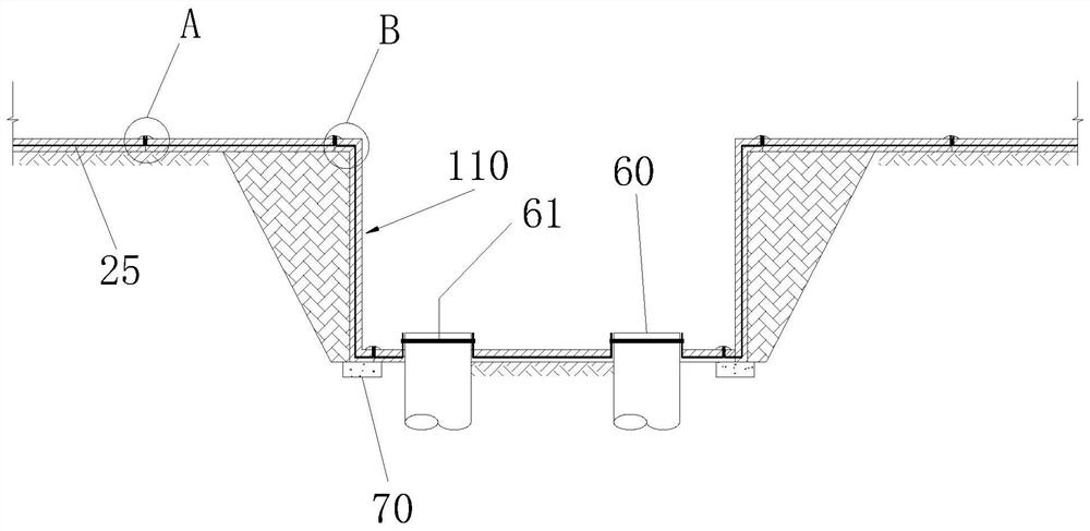 An integrated construction method of basement assembly cap and waterproof construction