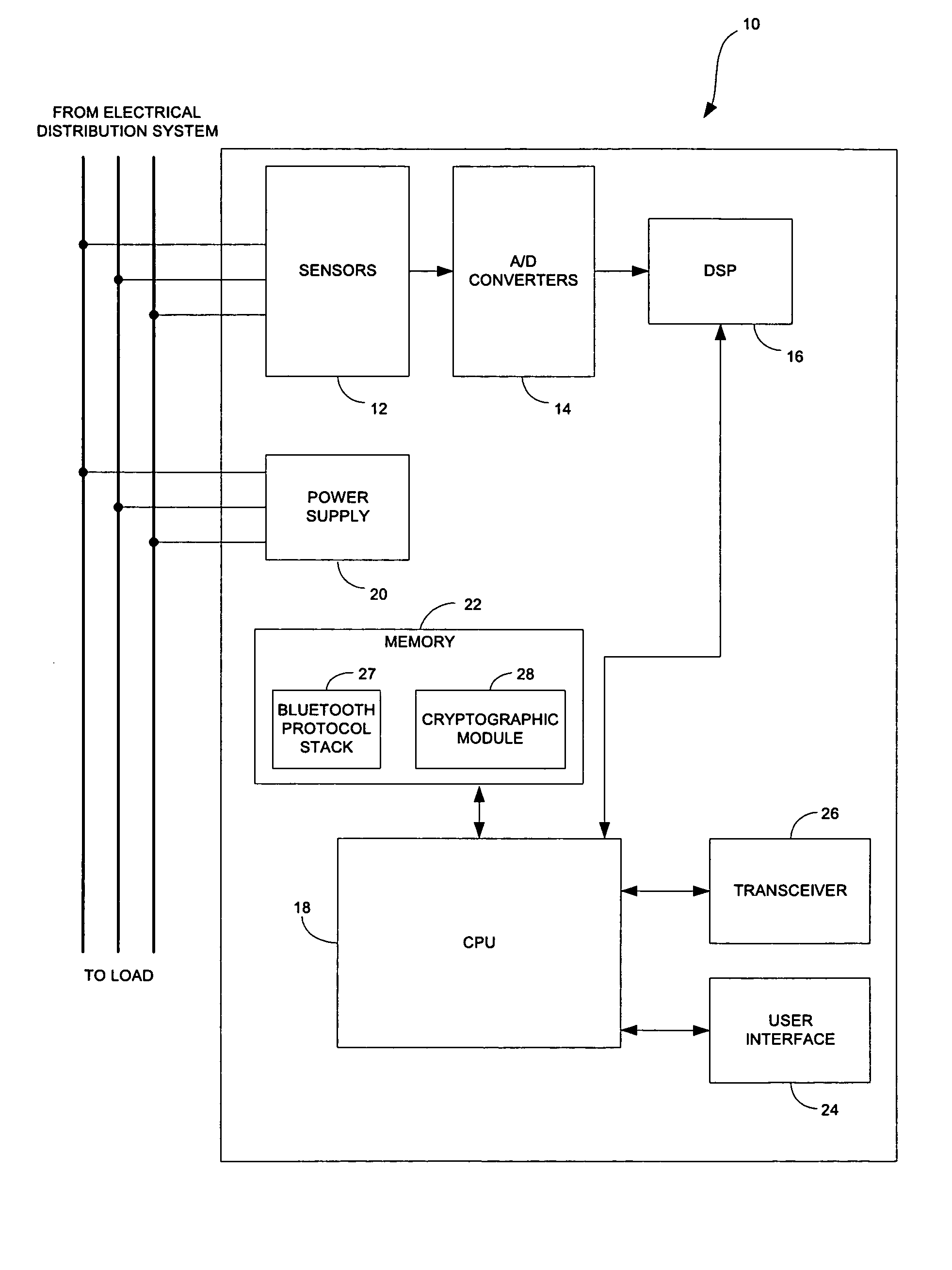 Bluetooth-enable intelligent electronic device