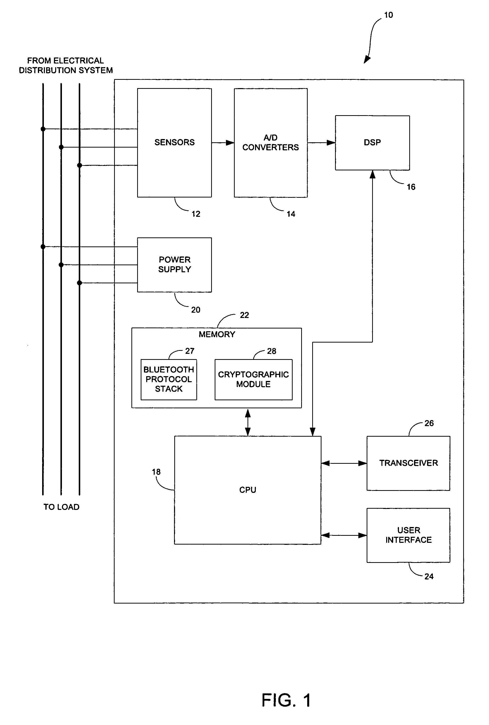 Bluetooth-enable intelligent electronic device