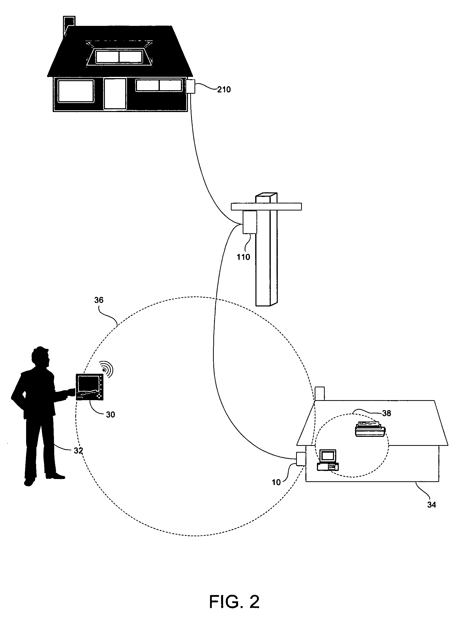 Bluetooth-enable intelligent electronic device