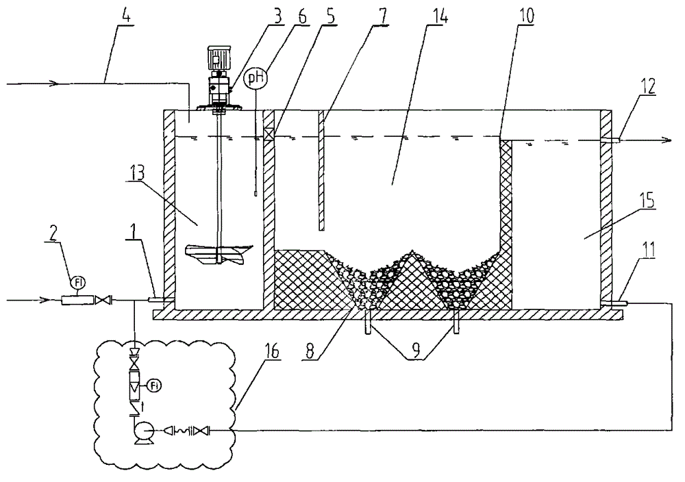 Pretreatment method for step-by-step demulsification and flocculation of DMTO catalyst centrifugal mother liquid through integrated internal-circulation reactor