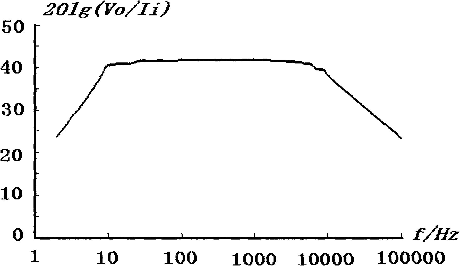 Current sensor for polluted insulator leakage of AC high-voltage electric transmission line