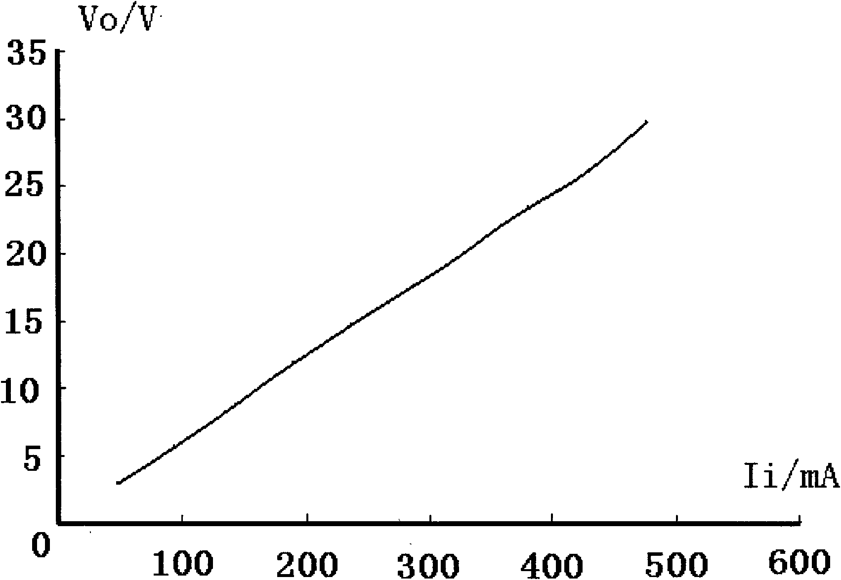 Current sensor for polluted insulator leakage of AC high-voltage electric transmission line