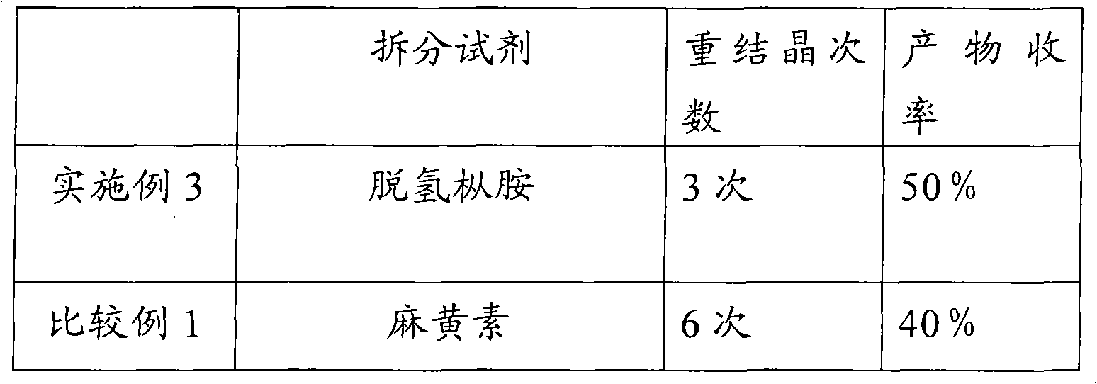 Method for splitting 6,8-dichlorocaprylate