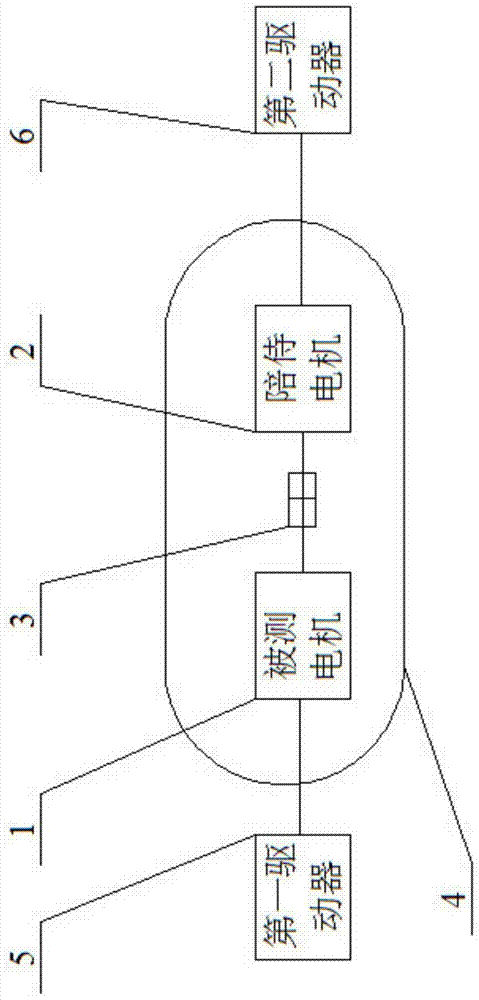 A test method for motors under normal temperature and high pressure environment