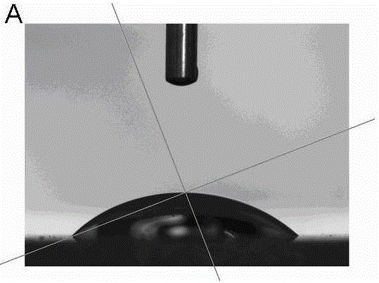 Preparation method of high-dispersity g-C3N4/TiO2 photocatalyst inorganic hydrosol