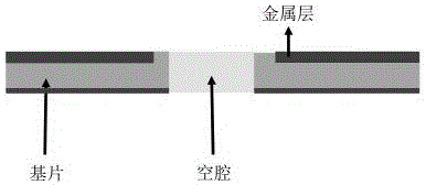 Flip chip interconnection process method for high frequency chip waveguide package