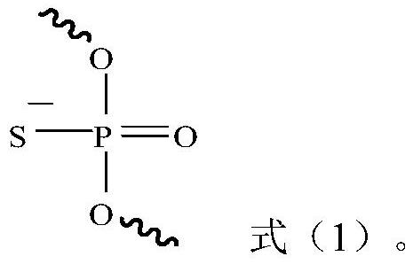 A kind of small interfering nucleic acid and pharmaceutical composition and application thereof